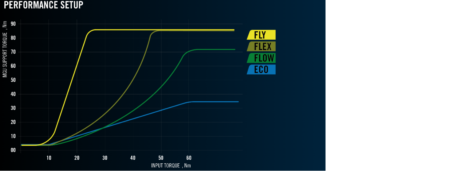 Schermafbeelding 2024-11-15 095226