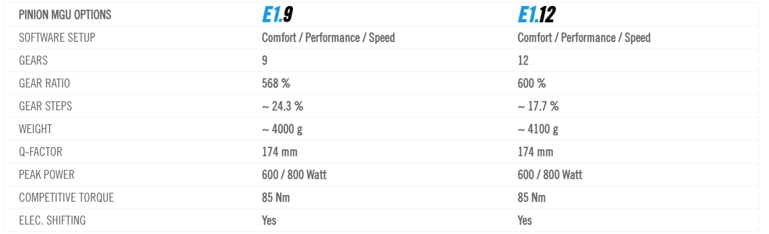 Schermafbeelding 2024-11-15 124404